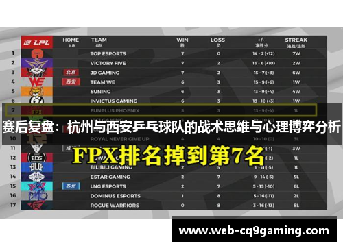 赛后复盘：杭州与西安乒乓球队的战术思维与心理博弈分析